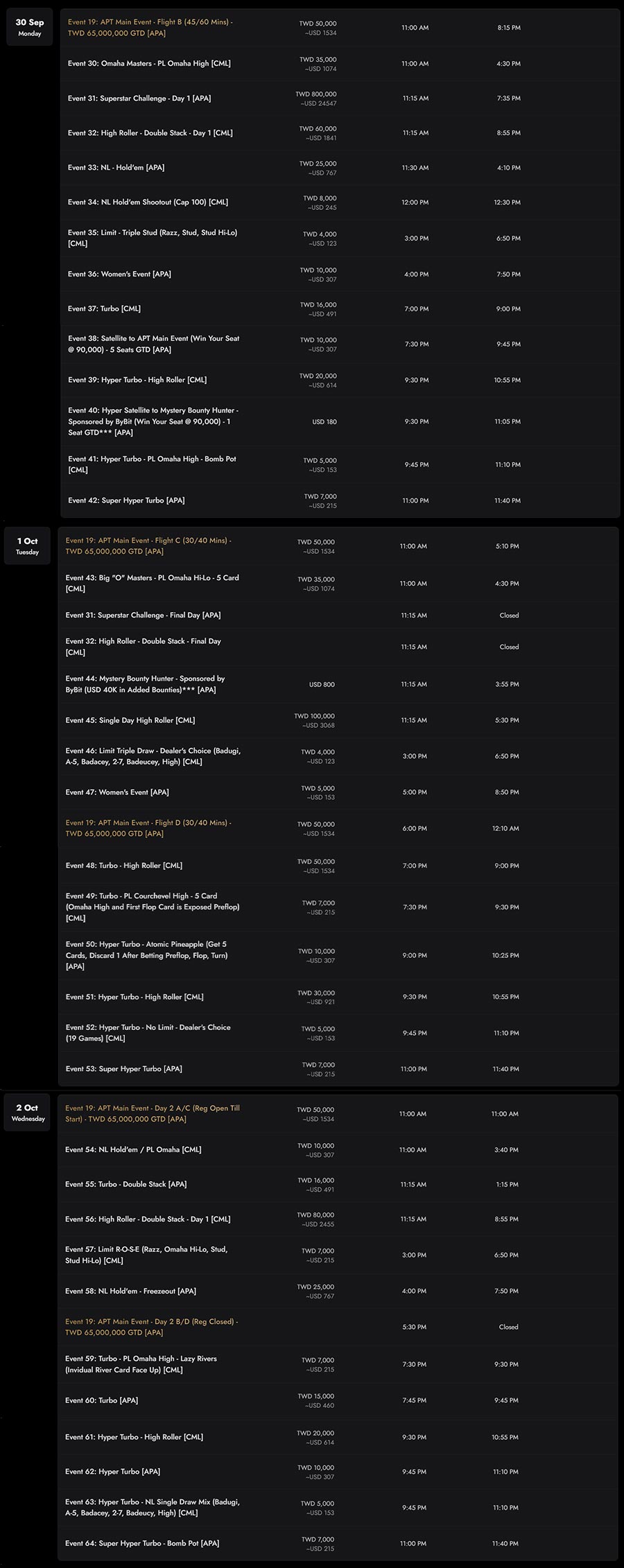 APT Taipei Poker Classic 2024 Schedule