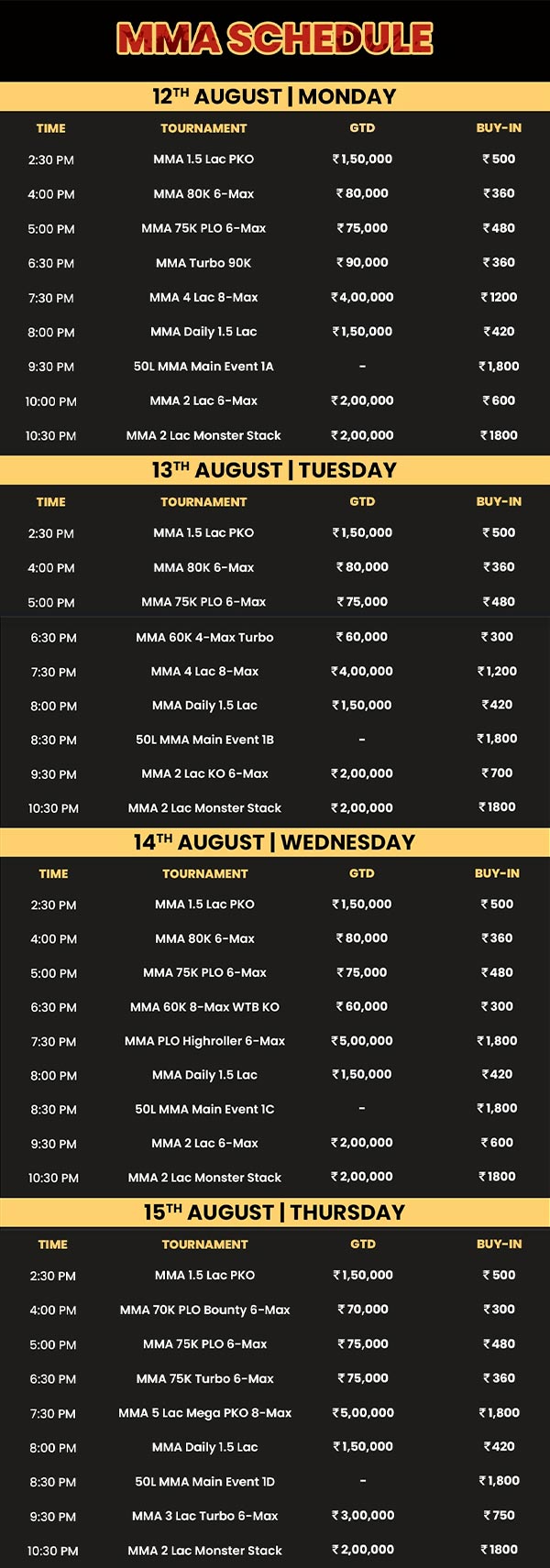 Masterminds Arena Schedule