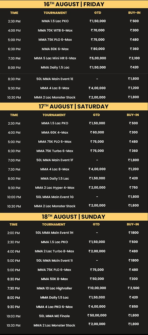 Masterminds Arena Schedule