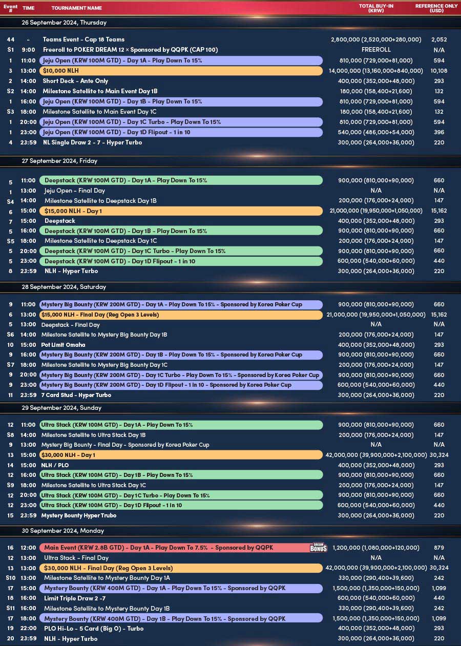 Poker Dream 12 Jeju Schedule