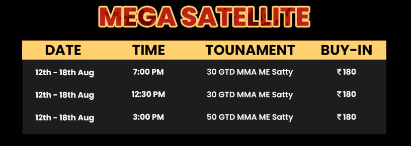 Masterminds Arena Mega Satellites