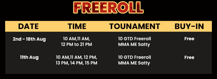 Masterminds Arena Freeroll