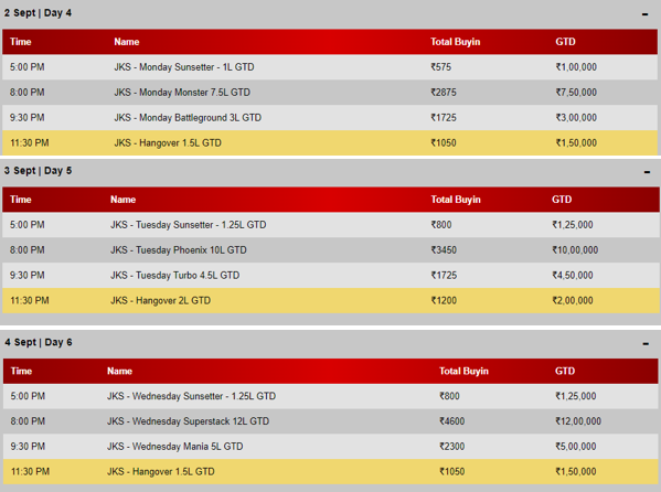 Junglee Poker Knockout Series Schedule (August-September 2024)