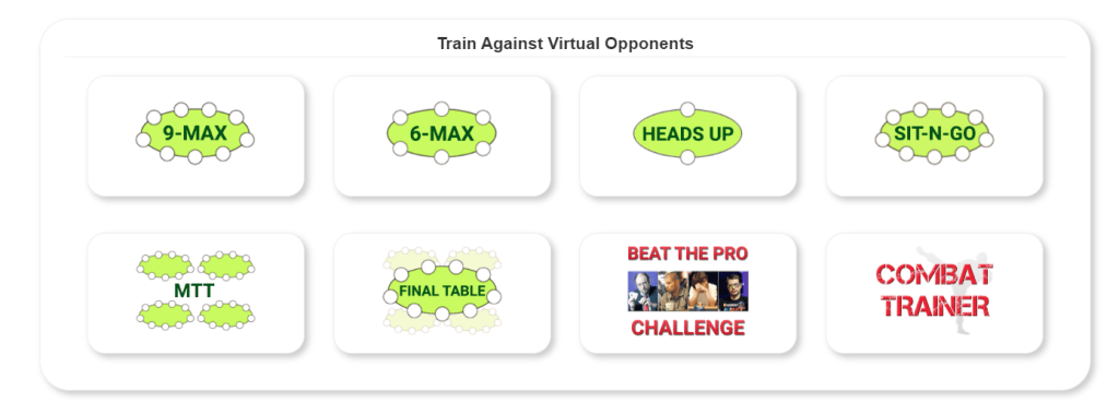 Advanced Poker Training - Train Against Virtual Opponents