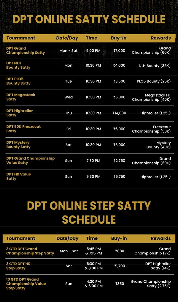 DPT Grand 2024 Online Satellites