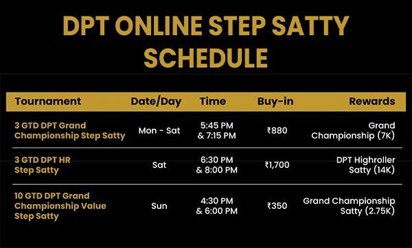 DPT Grand 2024 Online Step Satellites Schedule