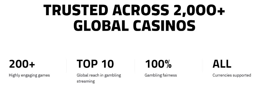 About BGaming Stats