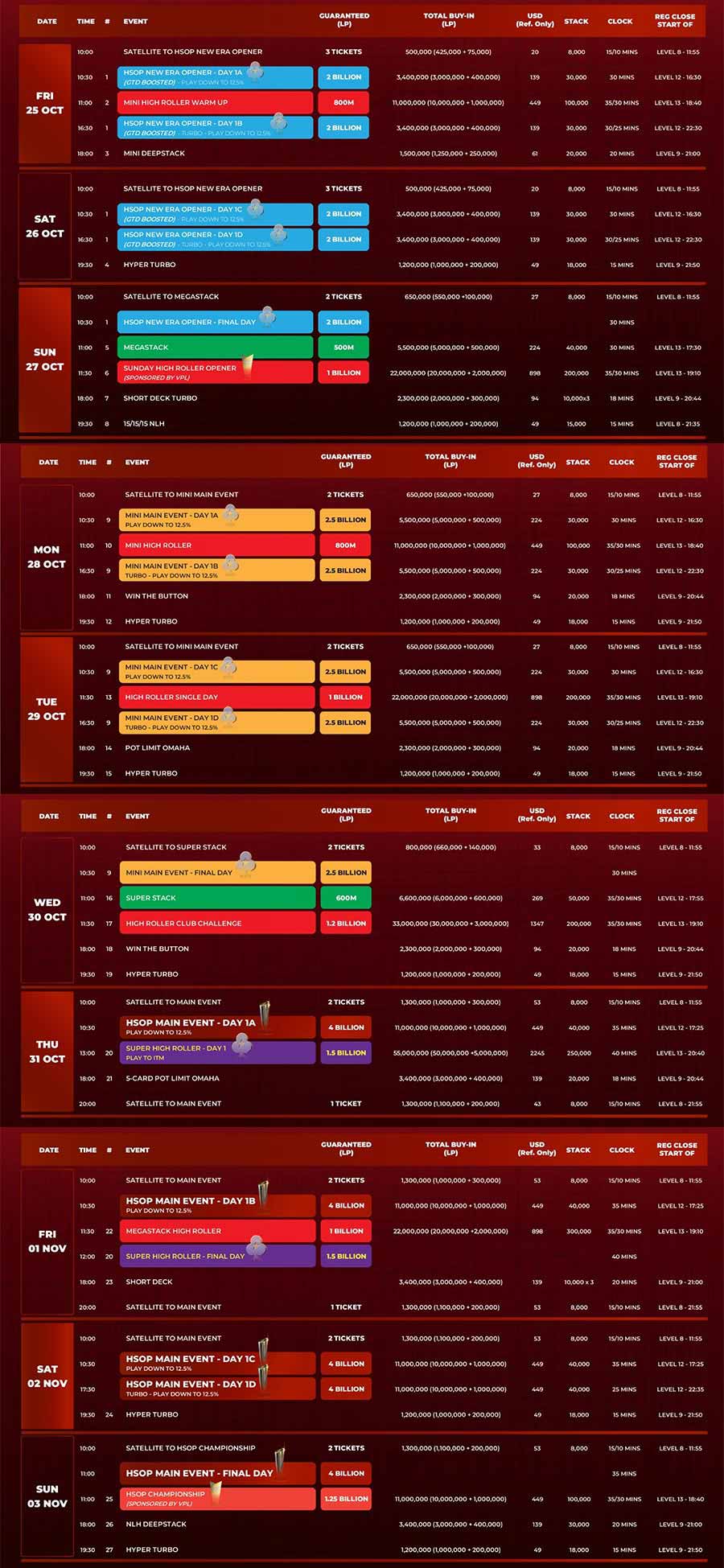 Hanoi Series Of Poker Schedule