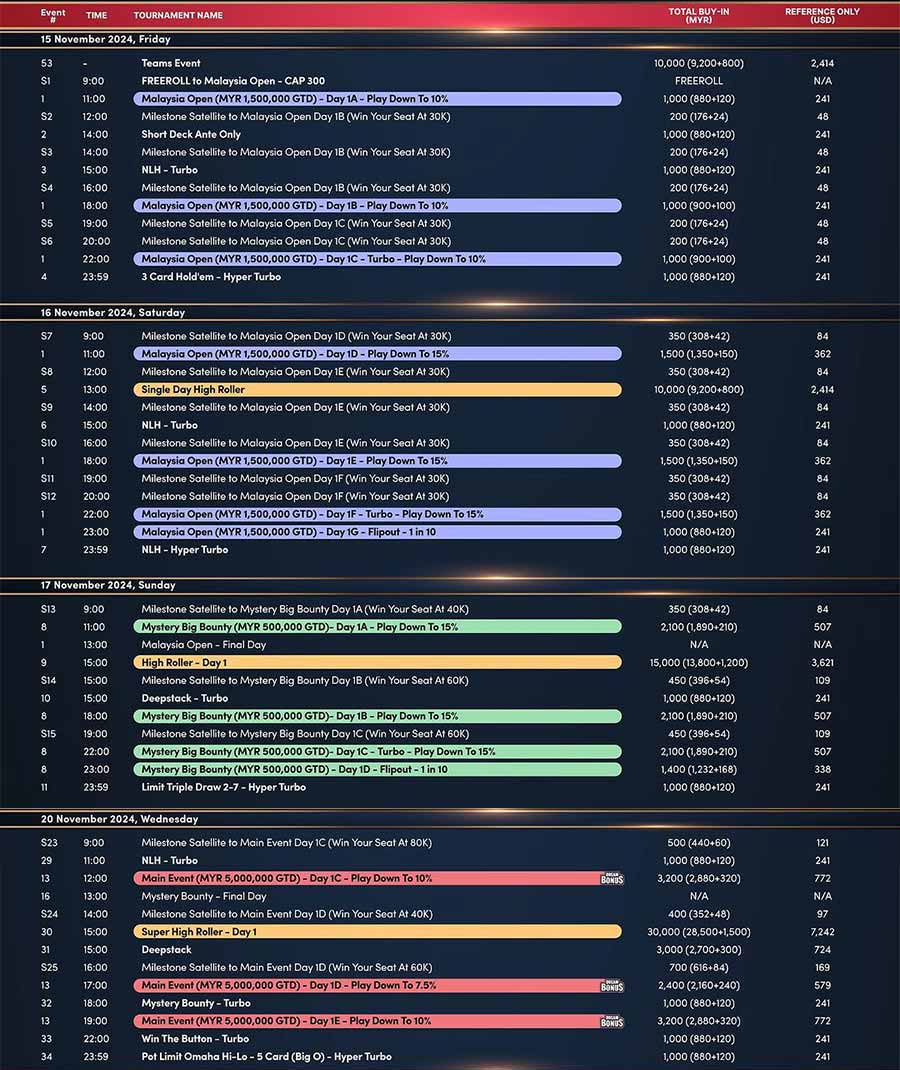 Poker Dream 13 Malaysia Schedule