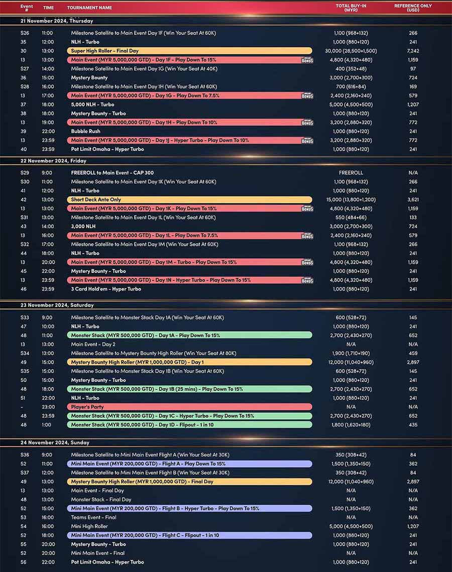 Poker Dream 13 Malaysia Schedule