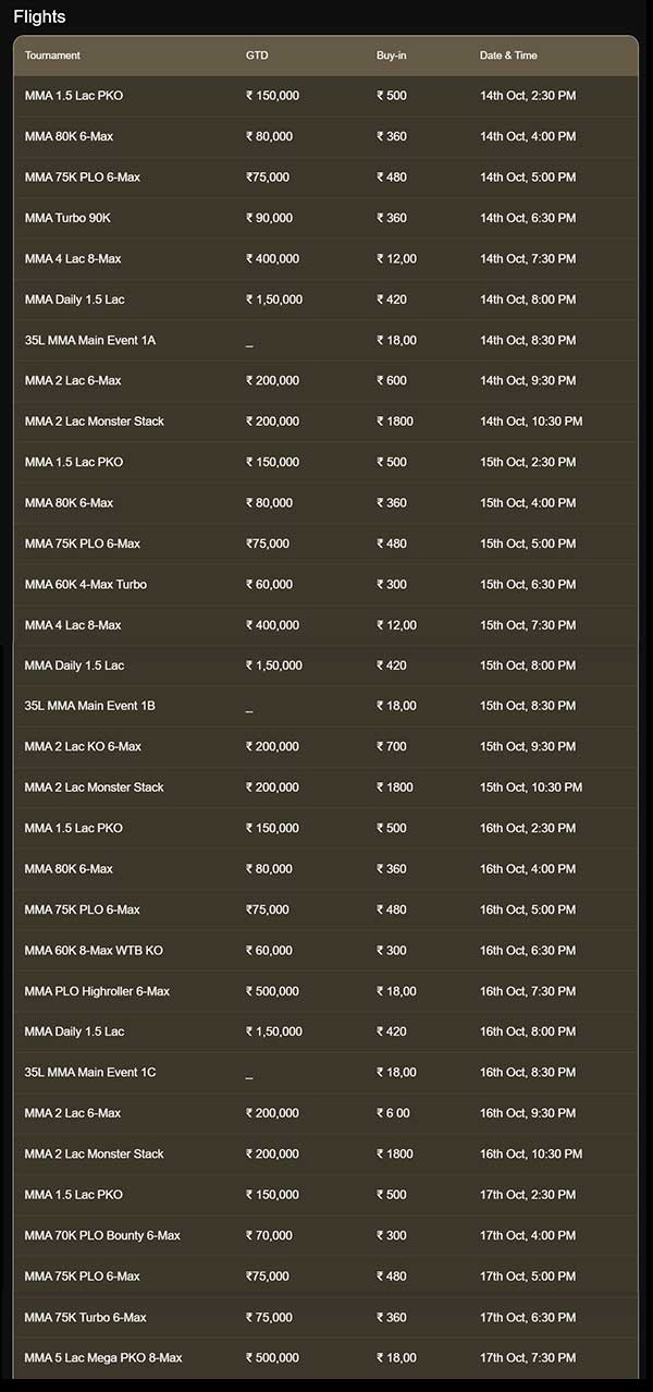 Adda52 Masterminds Arena Schedule