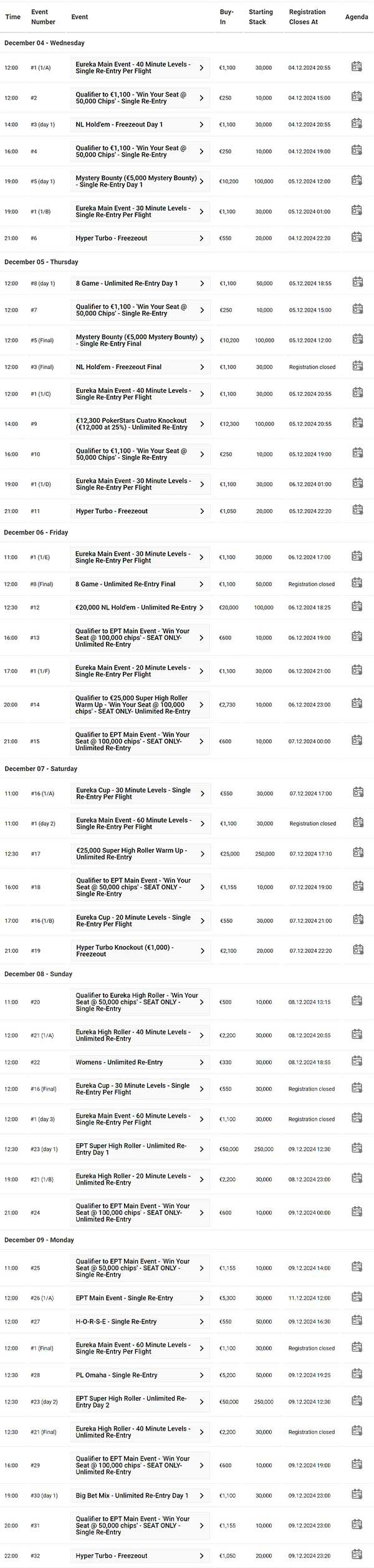 European Poker Tour - Prague (December 2024) Schedule