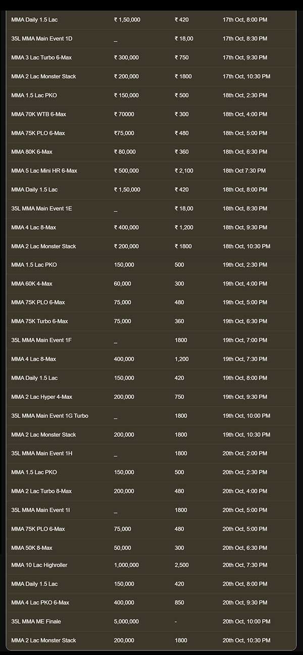 Adda52 Masterminds Arena Schedule