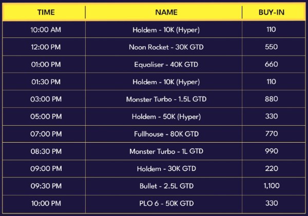 Spartan Poker New Daily Tournaments