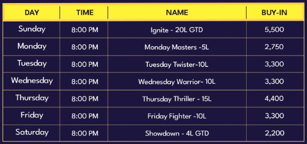 Spartan Poker New Weekly Tournaments