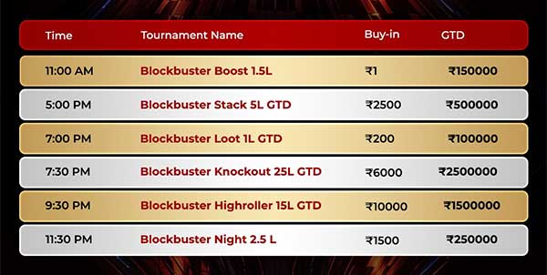 Junglee Poker Blockbuster Sunday Schedule