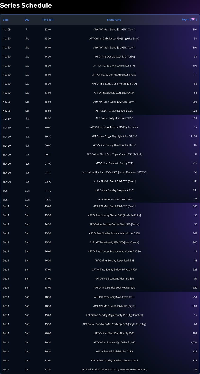 APT Online 2024 -Schedule