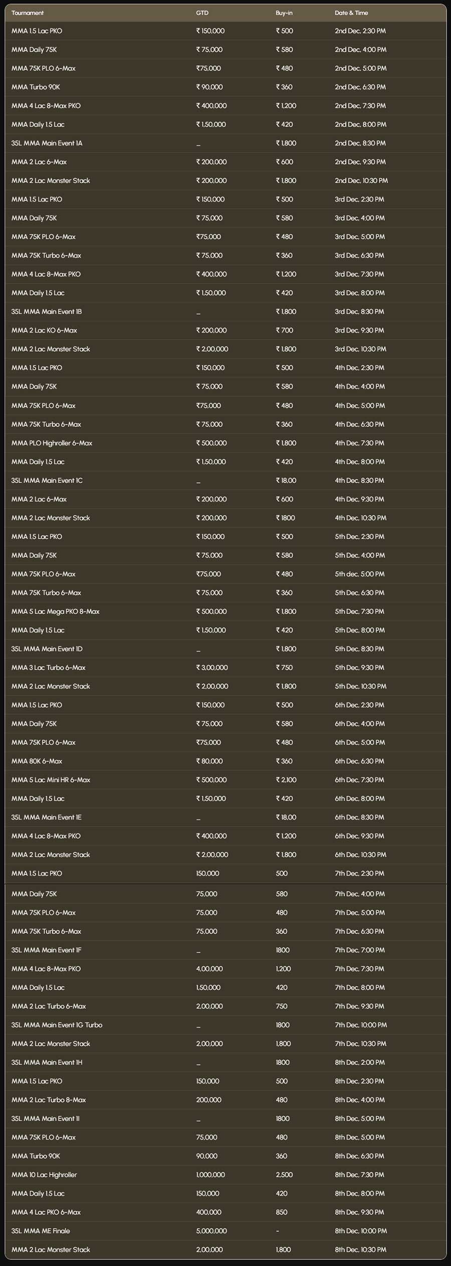 Adda52 MMA Schedule