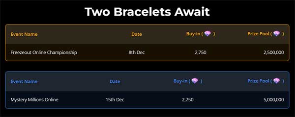 Win a WSOP Bracelet with Natural8 India Paradise Online 2024!