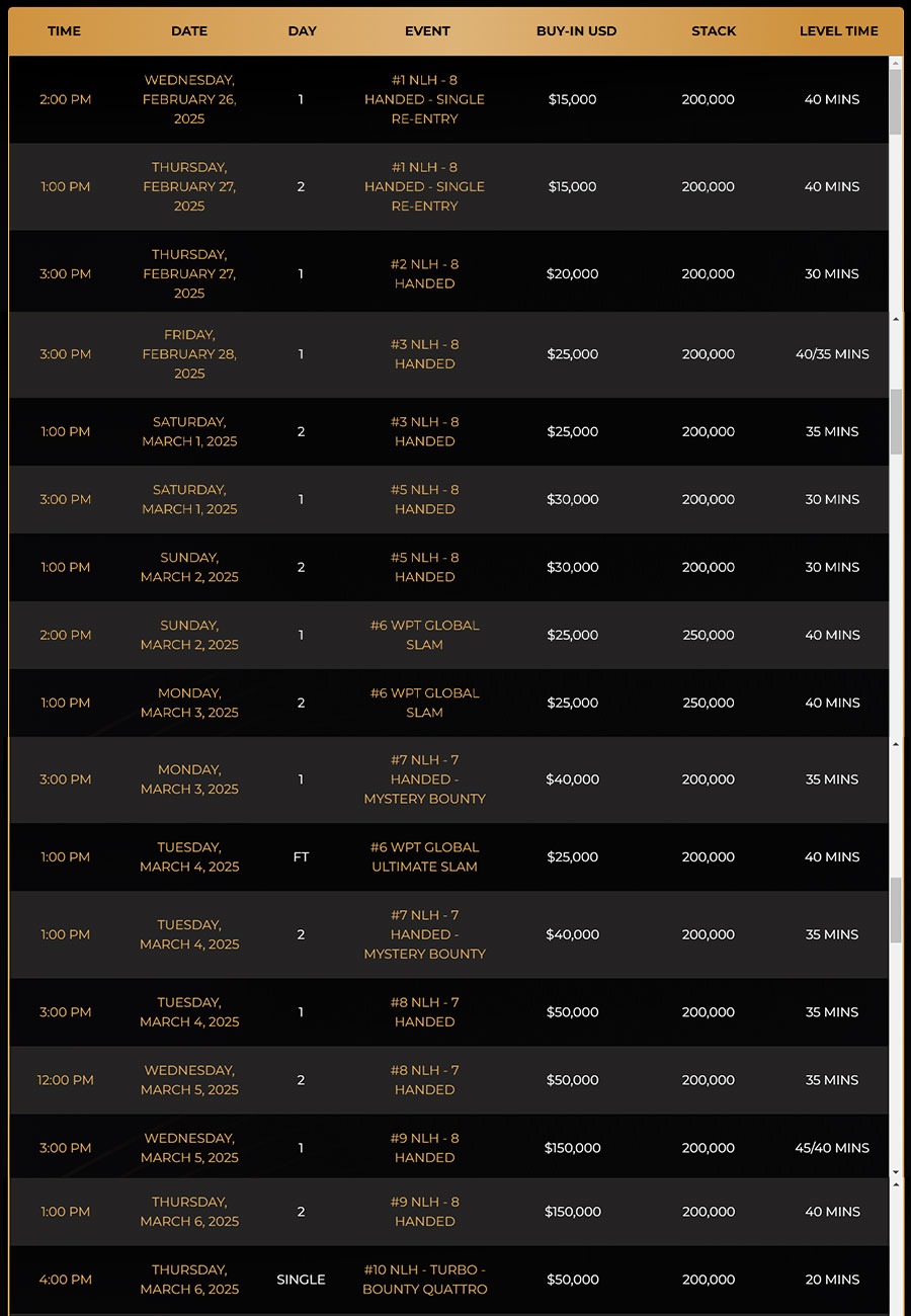 Triton Super High Roller Series Jeju 2025 Schedule