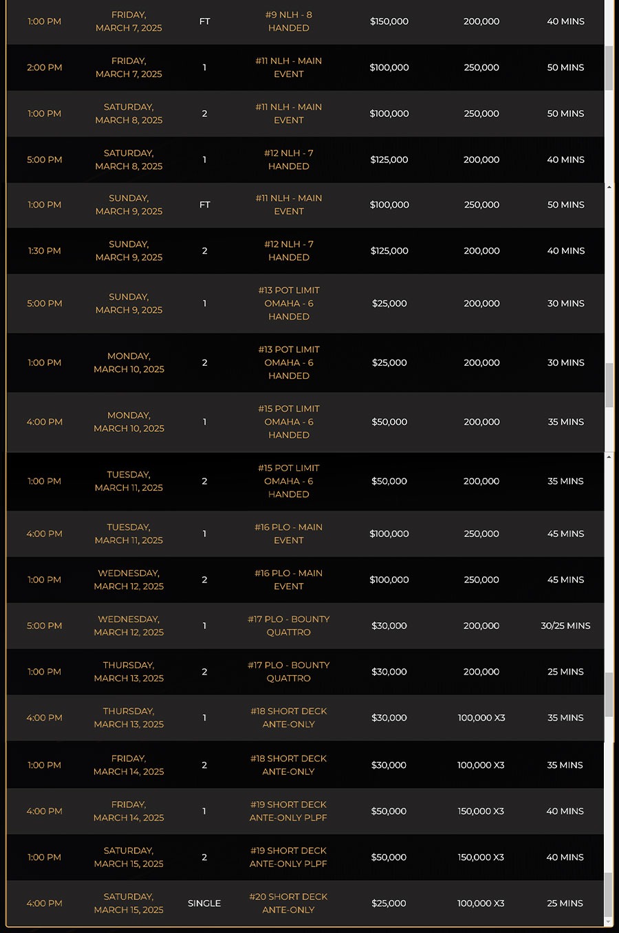 Triton Super High Roller Series Jeju 2025 Schedule