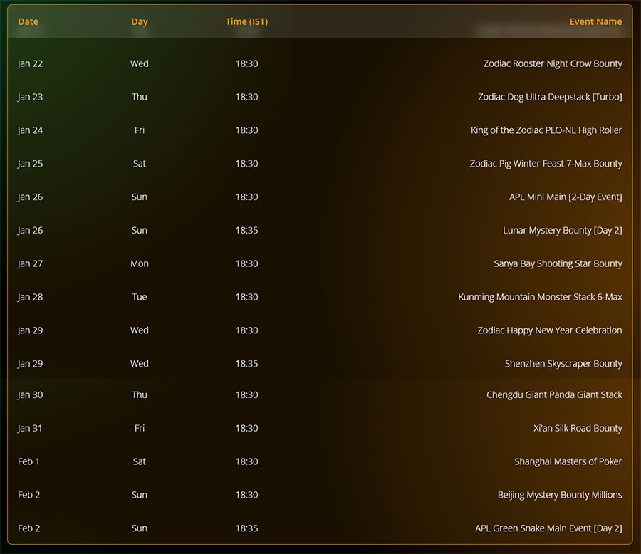 Natural8 India APL Championship 2025 Trophy Schedule