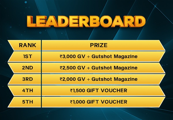 A23 Poker’s Gutshot Wednesday Winnings S3 Leaderboard Giveaways