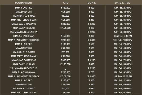 Adda52 MMA Schedule