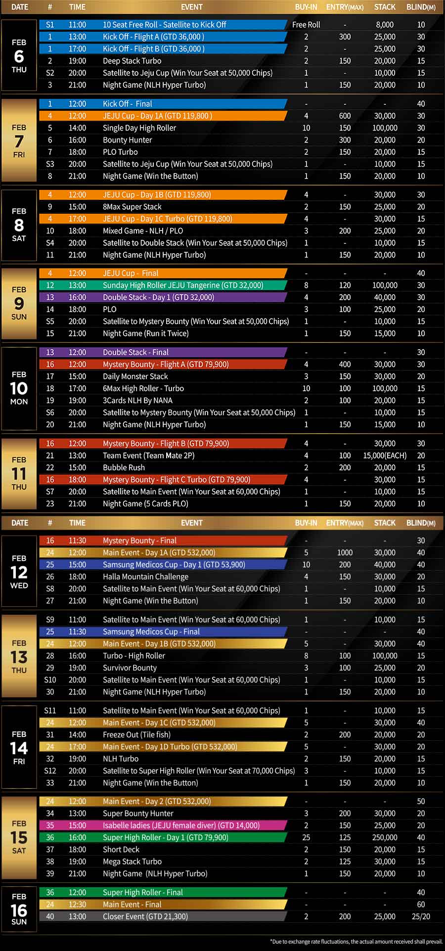 Super Cup Jeju - (February 2025) Schedule