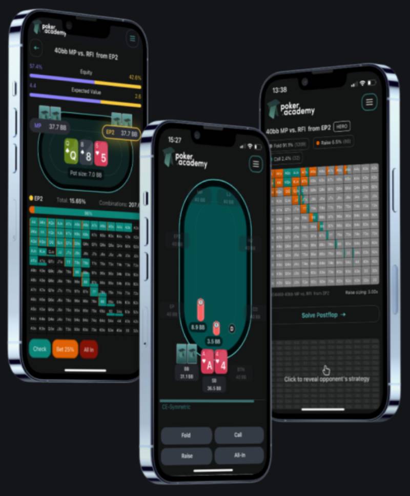 Poker Academy Mobile App