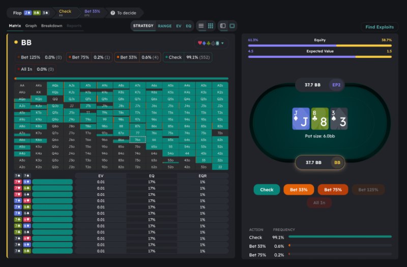 Poker Academy Postflop Solver