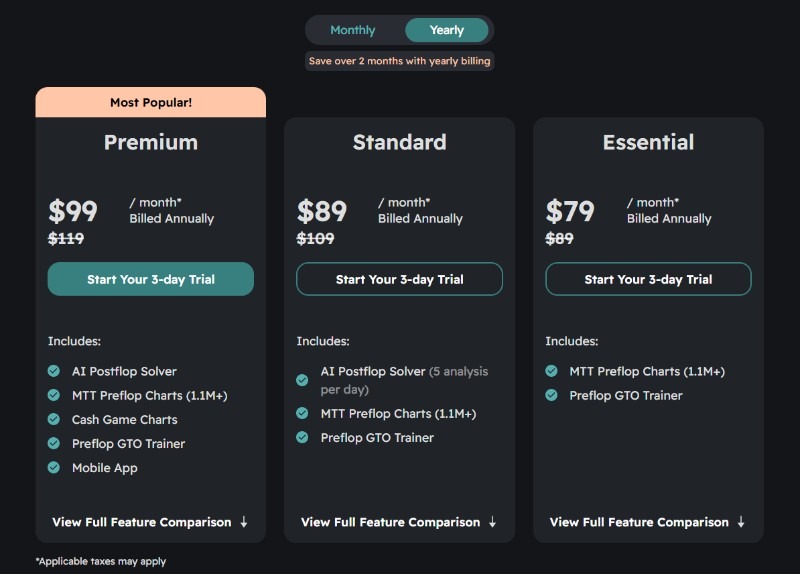 Poker Academy Pricing