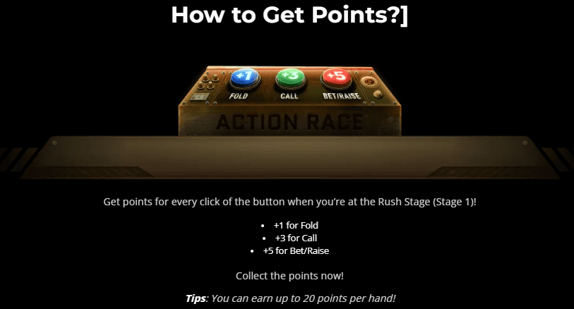 How to get points