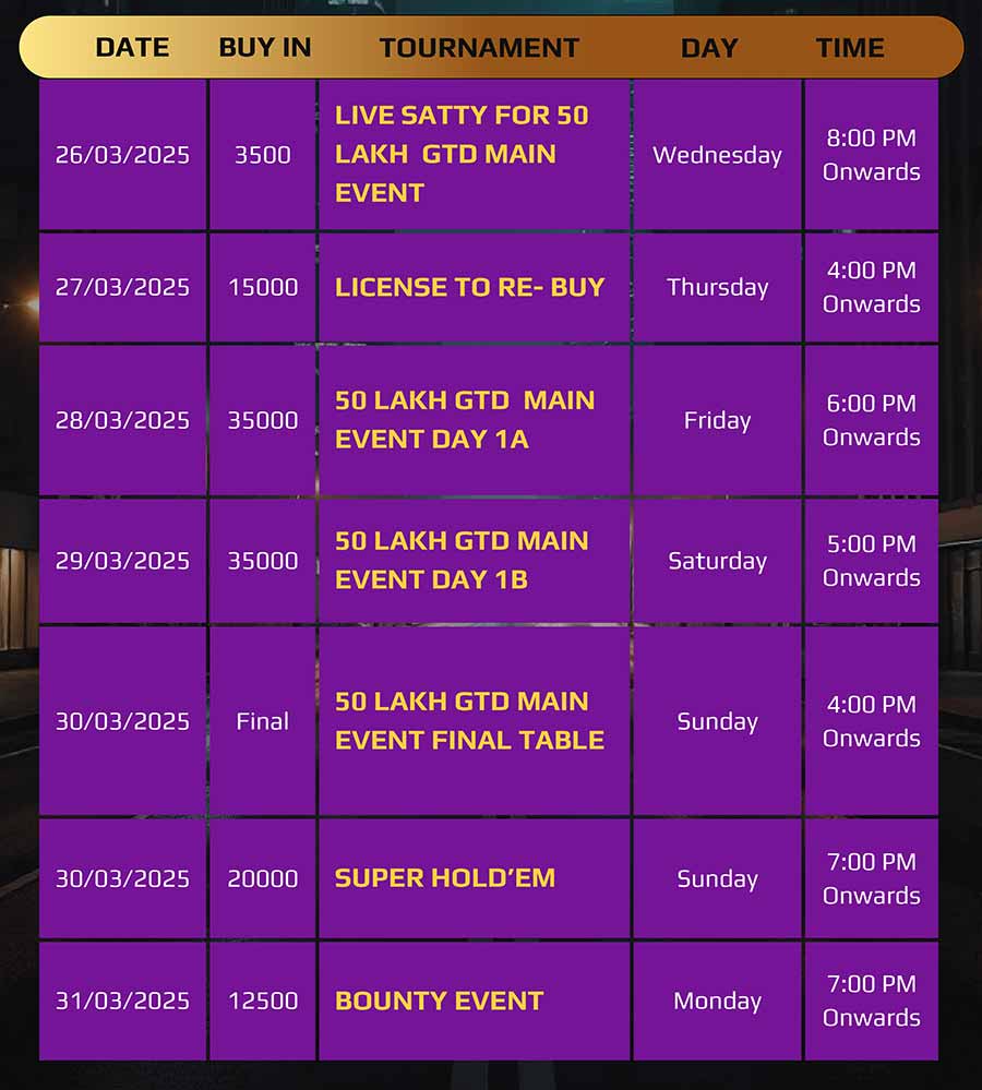 Big Daddy Bond 007 Poker Championship Schedule