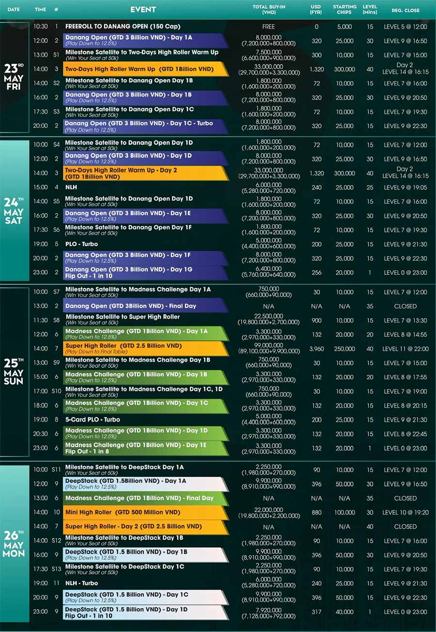 Da Nang Poker Tour 2 (May – June 2025) - Schedule