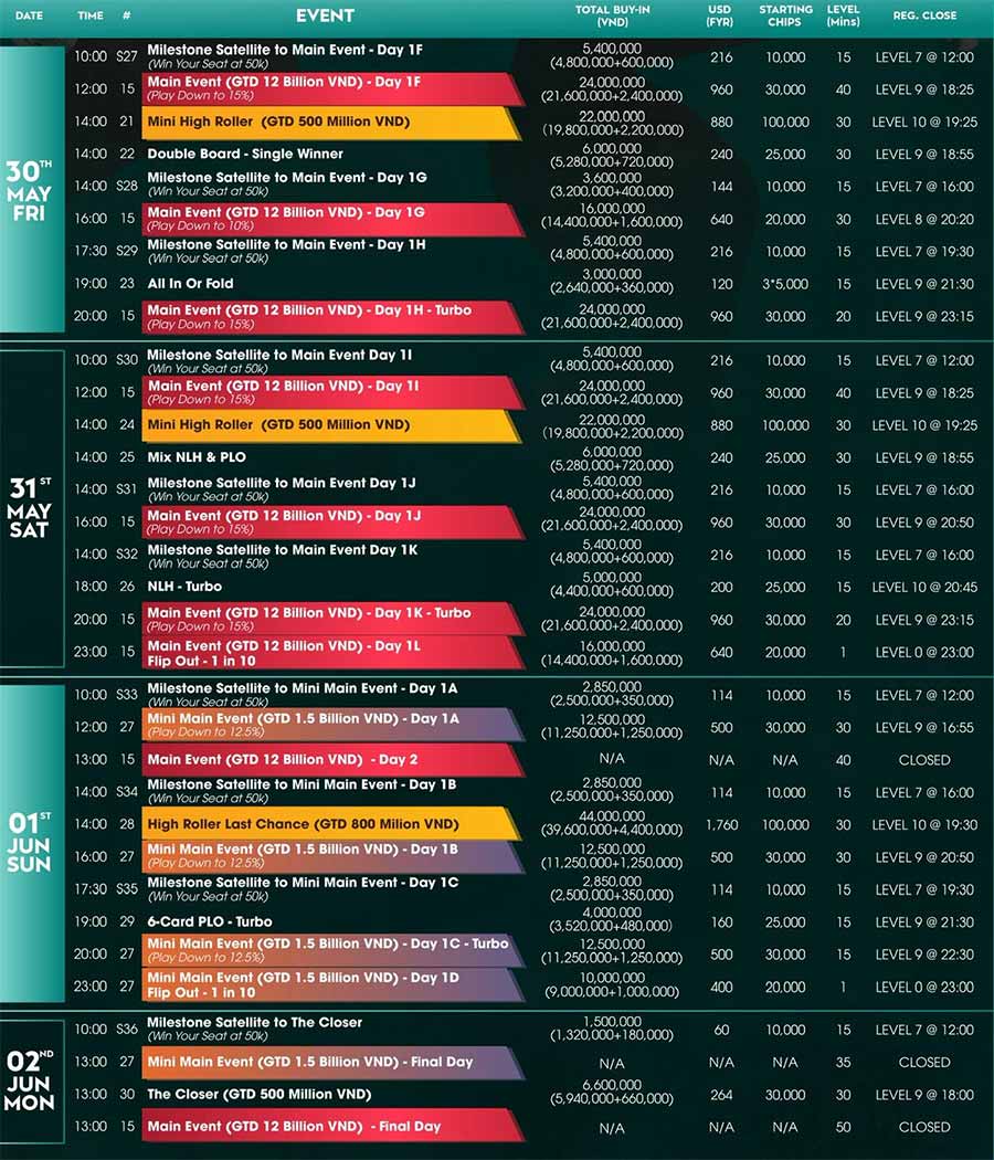 Da Nang Poker Tour 2 (May – June 2025) - Schedule