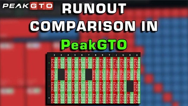 PeakGTO Runout Comprarison