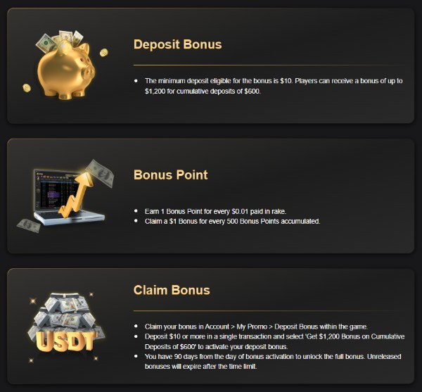 VangPoker Deposit Bonus Steps